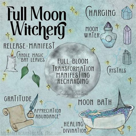 Moon Witch Aesthetic: Discovering Your Inner Lunar Priestess